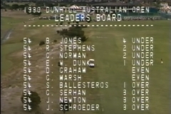 1980-LEADERBOARD